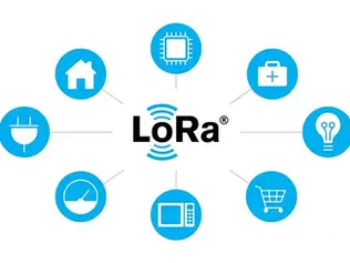 Exploring the Versatility of LoRa: Applications and Benefits